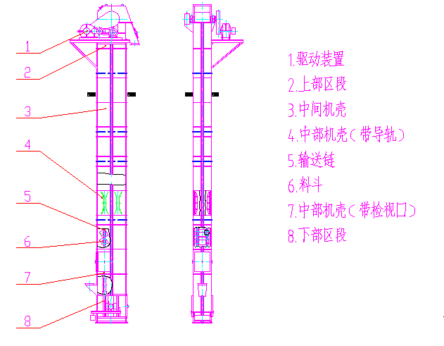 NE、NSE型斗式提升機